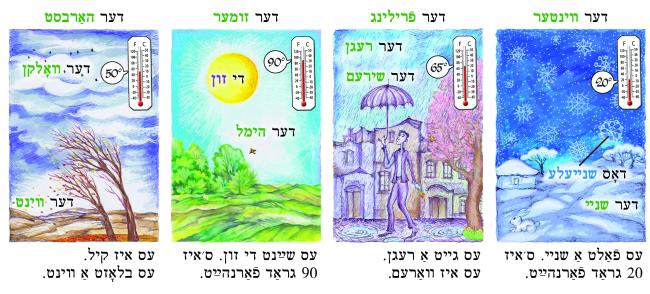 seasons in Yiddish